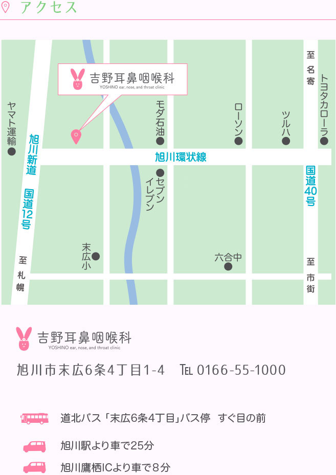 アクセスマップ